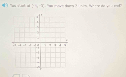 You start at (-4,-3). You move down 2 units. Where do you end?