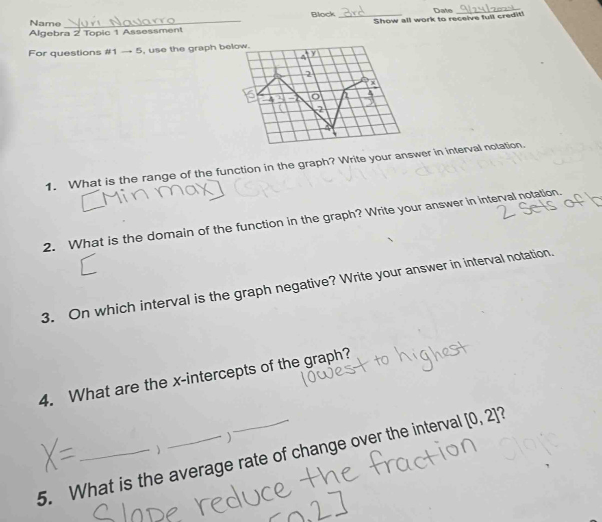 Block_ Date_ 
Name 
Algebra 2 Topic 1 Assessment Show all work to receive full credit! 
For questions #1 → 5, use the graph below. 
a y
2
x
4 2 o a 
2 
1. What is the range of the function in the graph? Write your answer in interval notation. 
2. What is the domain of the function in the graph? Write your answer in interval notation. 
3. On which interval is the graph negative? Write your answer in interval notation. 
4. What are the x-intercepts of the graph? 
) 
) 
5. What is the average rate of change over the interval [0,2]