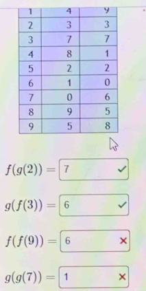 f(g(2))=7
g(f(3))=|6 □ vee
f(f(9))= 6*  a
g(g(7))=1*