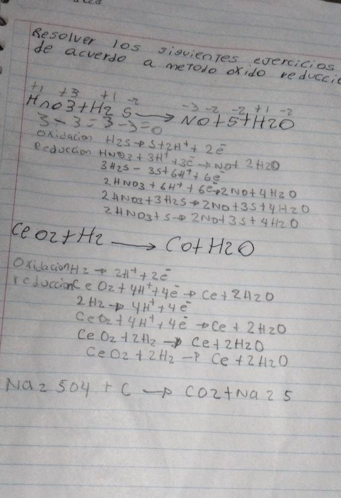 Resolver l0s sisvienles evercicios 
de acverdo a metodo oxido veduccic
+1+3+1-2
HnO3+H2S -3-2-2+1-2
NO+5+H2O
3-3=3-3=0 Ox:dacion
H2Sto S+2H^++2e^-
eedoction HNO_3+3H^++3e^-to NO+2H_2O 3H_2S-3S+6H^++6e^-
2HNO_3+6H^++6e^-p_2NO+4H_2O
2ANO3+3H2Sto 2NO+3S+4H2O
2HNO_3+5to 2NO+3S+4H_2O
Ceoz +H_2 to CO+H2O
OxidacionH2 2to 2H^++2e^-
rcduccionc e O_2+4H^++4e^-to Ce+2H_2O
2H_2to 4H^++4e^-
CeO_2+4H^++4e^-to Ce+2H_2O
CeO_2+2H_2to Ce+2H_2O
CeO_2+2H_2to Ce+2H_2O
Na2504+cto CO2+Na25