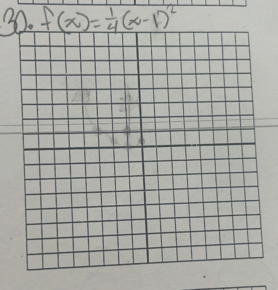 f(x)= 1/4 (x-1)^2