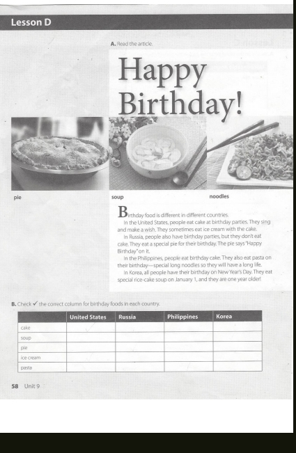 Lesson D
A Read the article.
Happy
Birthday!
ple soup noodles
B irthday food is different in different countries.
In the United States, people eat cake at birthday parties. They sing
and make a wish. They sometimes eat ice cream with the cake.
In Russia, people also have birthday partles, but they don't eat
Birthday"on it. cake. They eat a special pie for their birthday. The pie says 'Happy
In the Philippines, people eat birthday cake. They also eat pasta on
their birthday-special long noodles so they will have a long life.
In Korea, all people have their birthday on New Year's Day. They eat
special rice-cake soup on January 1, and they are one year older!
B. Check √ the correct column for birthday foods in each country.
58 Unit 9