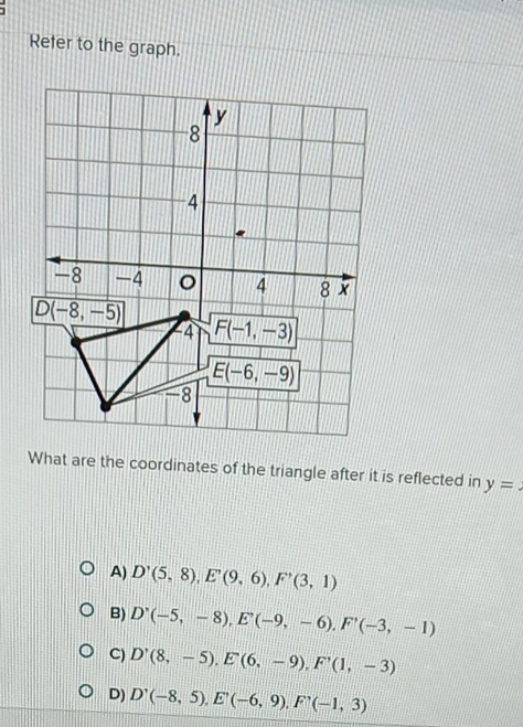 Refer to the graph.
What are the coordinates of the triangle after it is reflected in y=
A) D'(5,8),E'(9,6),F'(3,1)
B) D'(-5,-8),E'(-9,-6),F'(-3,-1)
C) D'(8,-5),E(6,-9),F'(1,-3)
D) D'(-8,5),E'(-6,9),F'(-1,3)