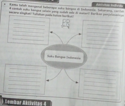 Aktivitas Individy 
Kamu telah mengenal beberapa suku bàngsa di Indonesia. Sekarang, carilah
4 contoh suku bangsa selain yang sudah ada di materi! Berikan penjelasannya 
_ 
secara singkat! Tuliskan pada kolom berikut! 
_ 
_ 
_ 
PR 
_ 
_ 
_ 
_ 
_ 
_ 
_ 
_ 
_ 
Suku Bangsa Indonesia 
_ 
_ 
_ 
_ 
_ 
_ 
_ 
_ 
_ 
_ 
_ 
_ 
Lembar Aktivitas 4