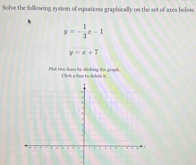 Solve the following system of equations graphically on the set of axes below.
y=- 1/3 x-1
y=x+7
Plot two lines by clicking the graph.
Click a line to delete it.
3