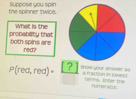 Suppose you spin 
the spinner twice. 
What is the 
probability that 
both spins are 
red?
P(red,red)= [?]/□   Show your answer as 
a fraction in lowest 
terms. Enter the 
numerator