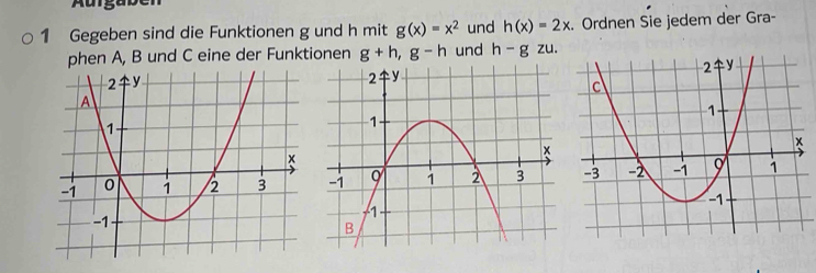 Aurgabén 
1 Gegeben sind die Funktionen g und h mit g(x)=x^2 und h(x)=2x Ordnen Sie jedem der Gra- 
phen A, B und C eine der Funktionen g+h, g-h und h-gzu.