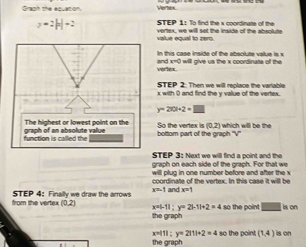 Solved: Graph the equation. Vertex. y=2|x|-2 STEP 1 : To find the x ...