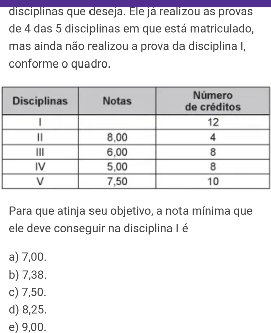 disciplinas que deseja. Ele já realizou as provas
de 4 das 5 disciplinas em que está matriculado,
mas ainda não realizou a prova da disciplina I,
conforme o quadro.
Para que atinja seu objetivo, a nota mínima que
ele deve conseguir na disciplina I é
a) 7,00.
b) 7,38.
c) 7,50.
d) 8,25.
e) 9,00.