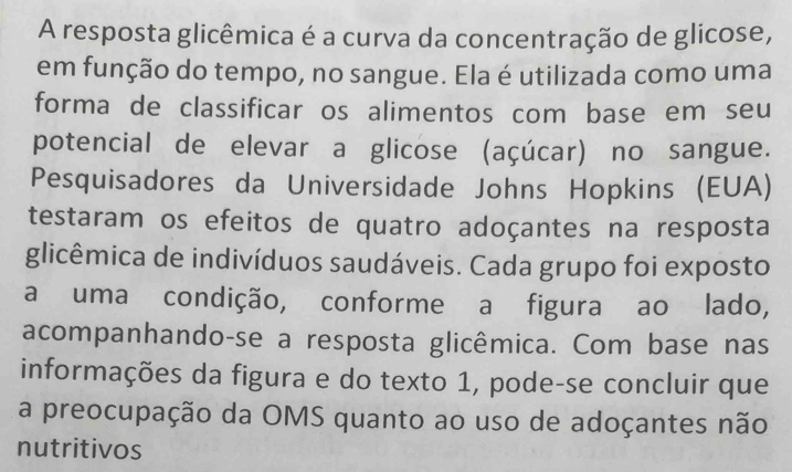 A resposta glicêmica é a curva da concentração de glicose, 
em função do tempo, no sangue. Ela é utilizada como uma 
forma de classificar os alimentos com base em seu 
potencial de elevar a glicose (açúcar) no sangue. 
Pesquisadores da Universidade Johns Hopkins (EUA) 
testaram os efeitos de quatro adoçantes na resposta 
glicêmica de indivíduos saudáveis. Cada grupo foi exposto 
a uma condição, conforme a figura ao lado, 
acompanhando-se a resposta glicêmica. Com base nas 
informações da figura e do texto 1, pode-se concluir que 
a preocupação da OMS quanto ao uso de adoçantes não 
nutritivos