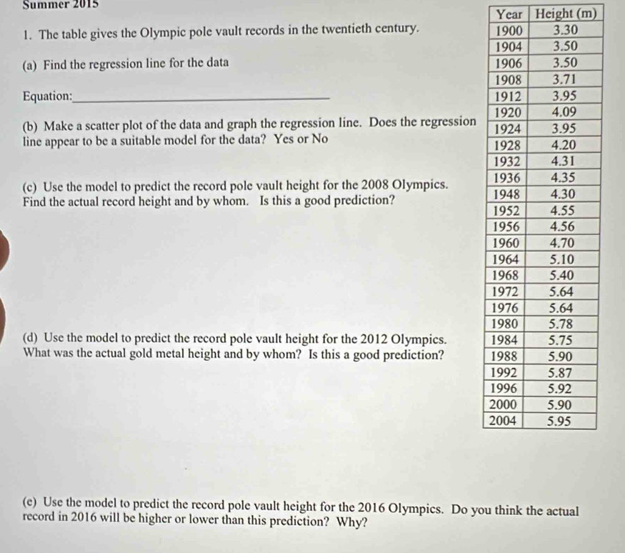 Summer 2015 
Year Height (m) 
1. The table gives the Olympic pole vault records in the twentieth century. 
(a) Find the regression line for the data 
Equation:_ 
(b) Make a scatter plot of the data and graph the regression line. Does the regression 
line appear to be a suitable model for the data? Yes or No 
(c) Use the model to predict the record pole vault height for the 2008 Olympics. 
Find the actual record height and by whom. Is this a good prediction? 
(d) Use the model to predict the record pole vault height for the 2012 Olympics. 
What was the actual gold metal height and by whom? Is this a good prediction? 
(e) Use the model to predict the record pole vault height for the 2016 Olympics. Do you think the actual 
record in 2016 will be higher or lower than this prediction? Why?