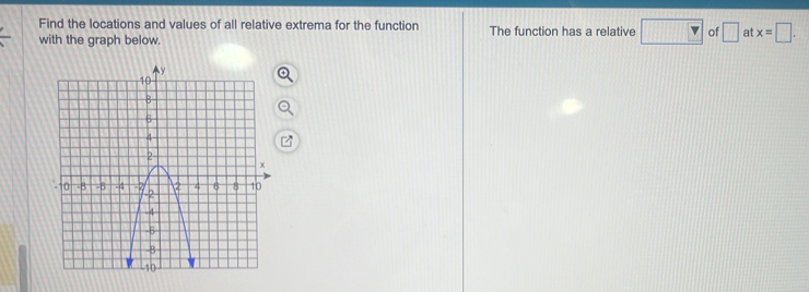 Find the locations and values of all relative extrema for the function The function has a relative □ of □ at x=□. 
with the graph below.