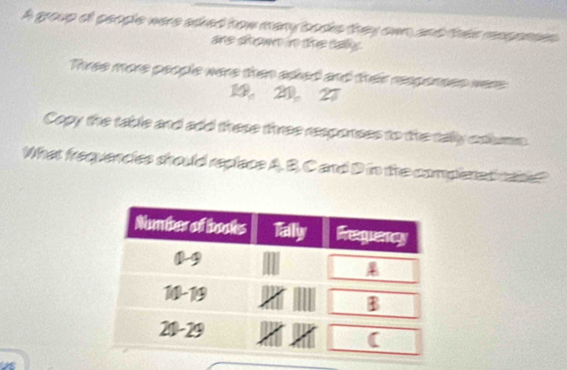 A group of people were alked how many books they own and ther mesomes 
are show in the tay . 
Three more people were then asked and their respenses were
19, 20 。 27
Copy the table and add these three responses to the tally eoums. 
What frequencies should replace A. B. C and D in the compiened case?