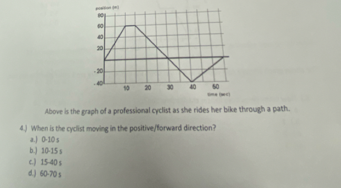 position (m)
80
60
40
20
- 20. 40 10 20 30 40 60
time (sec)
Above is the graph of a professional cyclist as she rides her bike through a path.
4.) When is the cyclist moving in the positive/forward direction?
a.) 0-10 s
b.) 10-15 s
c.) 15-40 s
d.) 60-70 s