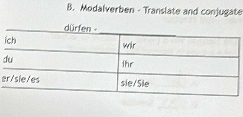 Modalverben - Translate and conjugate 
e