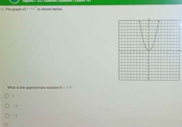 Algcora 1 - A2 / Quadratie Equations / Lesson 161
16. The graph of y=x ` is shown below.
What is the approximate solution if x=3 1
3
- 3
- 9