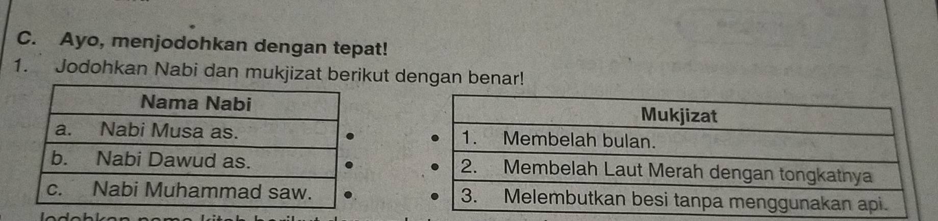 Ayo, menjodohkan dengan tepat! 
1. Jodohkan Nabi dan mukjizat berikut dengan benar!