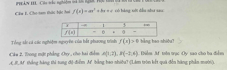 PHÀN III. Câu trắc nghiệm trả lời ngân. Hộc sinh tra lới từ cau 1 đên cau ở.
Câu 1. Cho tam thức bậc hai f(x)=ax^2+bx+c có bảng xét dấu như sau:
Tổng tất cả các nghiệm nguyên của bất phương trình f(x)>0 bằng bao nhiêu?
Câu 2. Trong mặt phẳng Oxy, cho hai điểm A(1;2),B(-2;6). Điểm M trên trục Oy sao cho ba điểm
A, B, M thẳng hàng thì tung độ điểm M bằng bao nhiêu? (Làm tròn kết quả đến hàng phần mười).