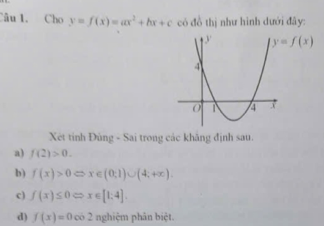 Cho y=f(x)=ax^2+bx+c có đồ thị như hình dưới đây:
y=f(x)
Xét tỉnh Đùng - Sai trong các khăng định sau.
a) f(2)>0.
b) f(x)>0Leftrightarrow x∈ (0;1)∪ (4;+∈fty ).
c) f(x)≤ 0Leftrightarrow x∈ [1;4].
d) f(x)=0∈fty 2 nghiệm phân biệt.