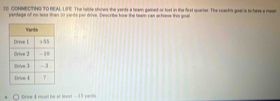 CONNECTING TO REAL LIFE The table shows the yards a team gained or lost in the first quarter. The coach's goal is to have a mean 
yardage of no less than 20 yards per drive. Describe how the team can achieve this goal. 
0. Drive 4 must be at least — 15 yards.