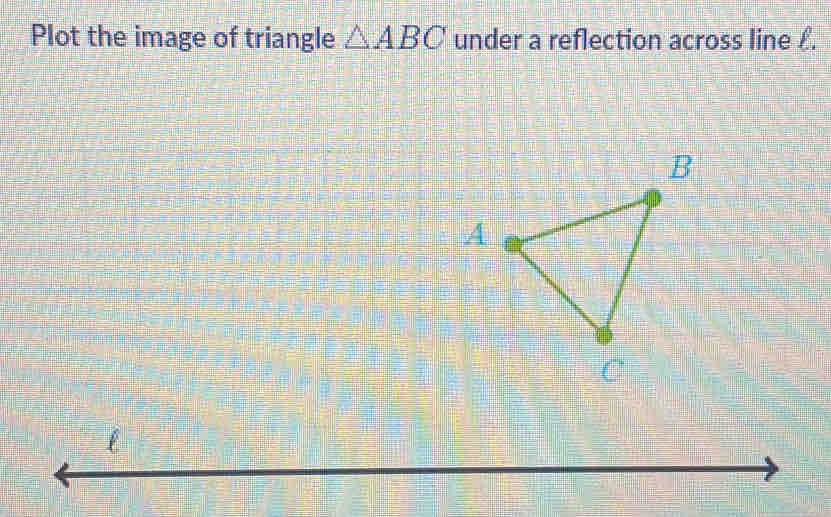 Plot the image of triangle △ ABC under a reflection across line £.