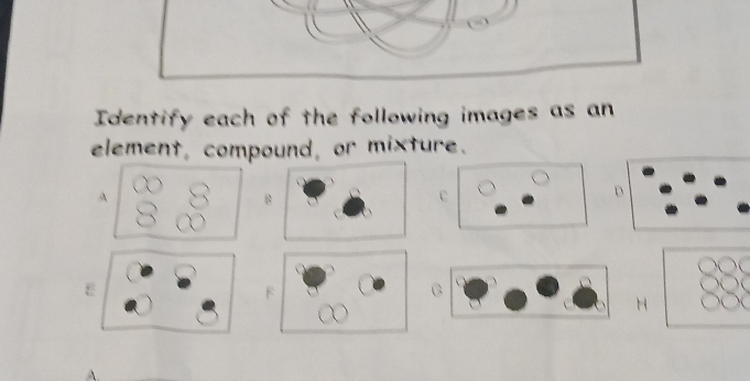 Identify each of the following images as an 
element, compound, or mixture. 
A 
B 
C 
D 
ε 
C