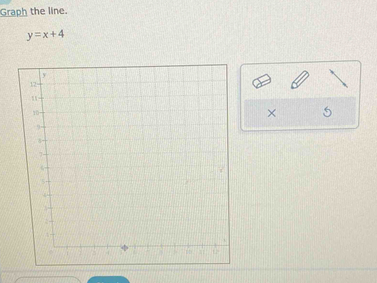 Graph the line.
y=x+4
×