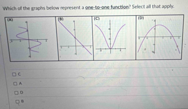 Which of the graphs below represent a one-to-one function? Select all that apply.
C
A
D
B