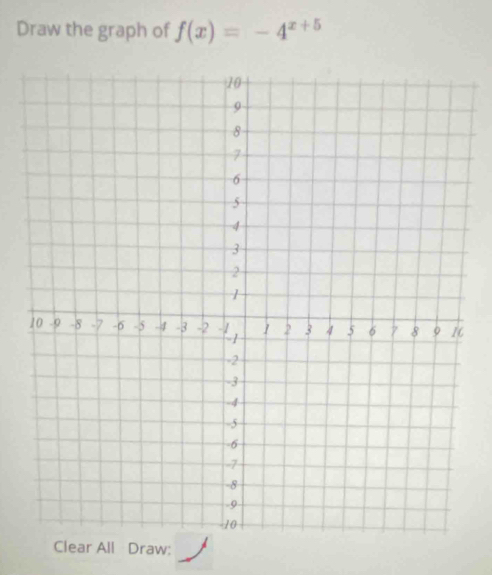 Draw the graph of f(x)=-4^(x+5)
r All Draw: