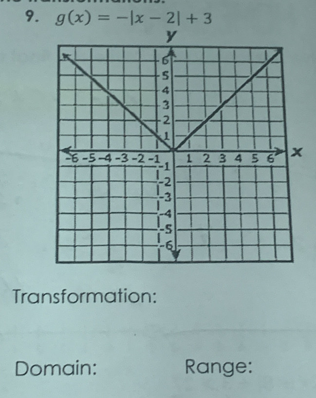 g(x)=-|x-2|+3
Transformation: 
Domain: Range: