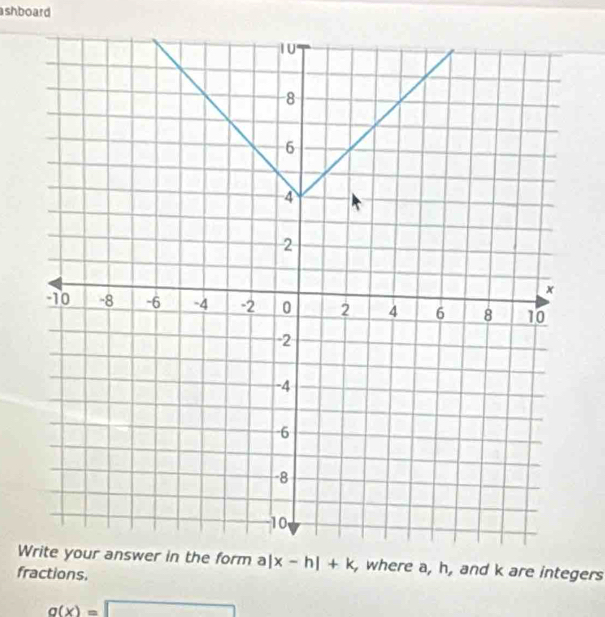 shboard 
W, where a, h, and k are integers
fractions.
g(x)=□