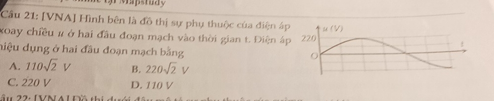 Mapstuay
Câu 21: [VNA] Hình bên là đồ thị sự phụ thuộc của điện á
xoay chiều # ở hai đầu đoạn mạch vào thời gian t. Điện á
niệu dụng ở hai đầu đoạn mạch bằng
A. 110sqrt(2)V 220sqrt(2)V
B.
C. 220 V D. 110 V
ầu 22: [VNA ] Đồ thị