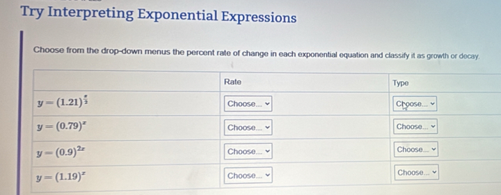 Try Interpreting Exponential Expressions
Choose from the drop-down menus the percent rate of change in each exponential equation and classify it as growth or decay.