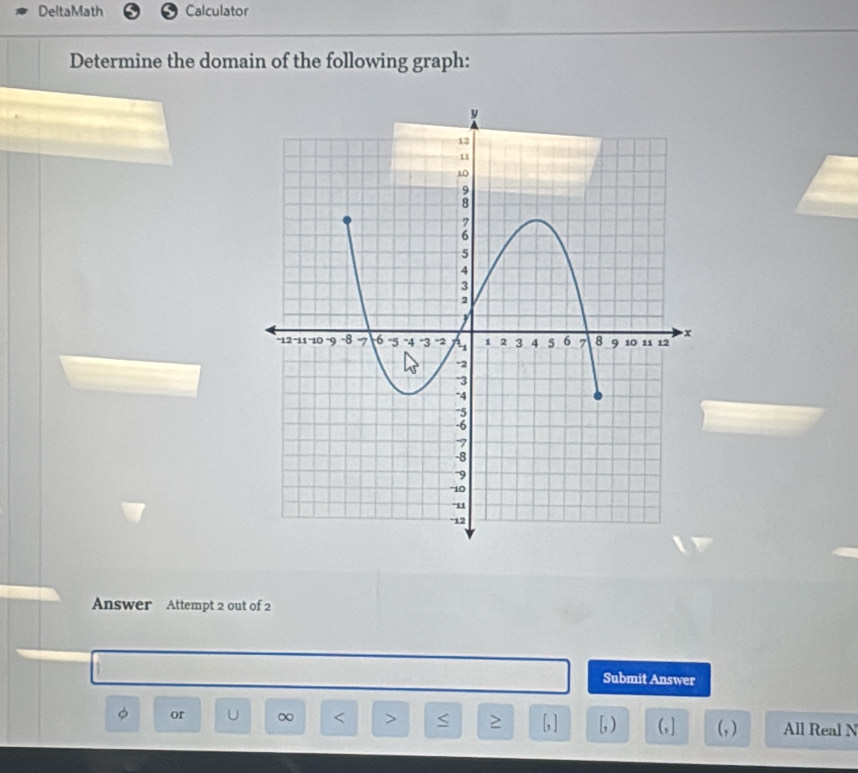 DeltaMath Calculator 
Determine the domain of the following graph: 
Answer Attempt 2 out of 2 
Submit Answer 
or ∞ < > A [, ) (, ] (, ) All Real N