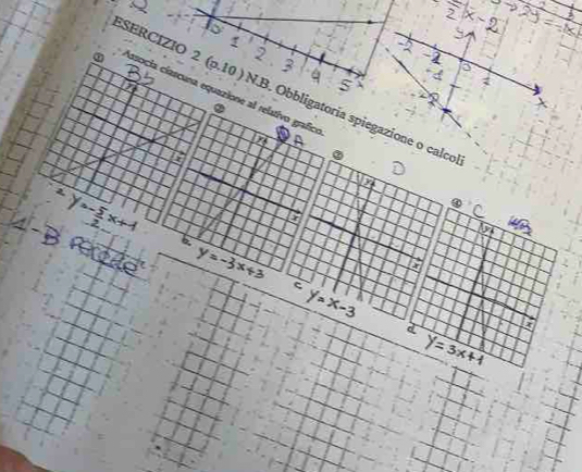 Associa cíascuna equazione al relativo grafico 
ESERCÍZIO 2 ( .10)N.B Obbligatoria spiegazione o calcol 
2
y=- 5/2 x+1 y=-3x+2
x
c
y=x-
y= 3x