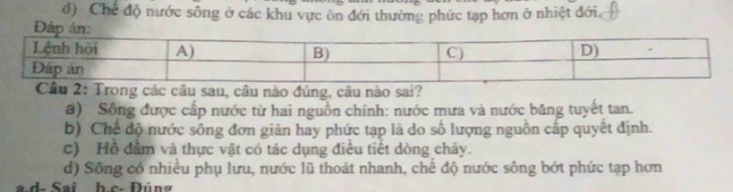 đ) Chế độ nước sông ở các khu vực ôn đới thường phức tạp hơn ở nhiệt đới.
g các câu sau, câu nào đúng, câu nào sai?
a) Sông được cấp nước từ hai nguồn chính: nước mưa và nước băng tuyết tan.
b) Chế độ nước sông đơn giản hay phức tạp là do số lượng nguồn cấp quyết định.
C) Hồ đầm và thực vật có tác dụng điều tiết dòng chây.
d) Sông có nhiều phụ lưu, nước lũ thoát nhanh, chế độ nước sông bớt phức tạp hơn
a d- Sai b c- Đún