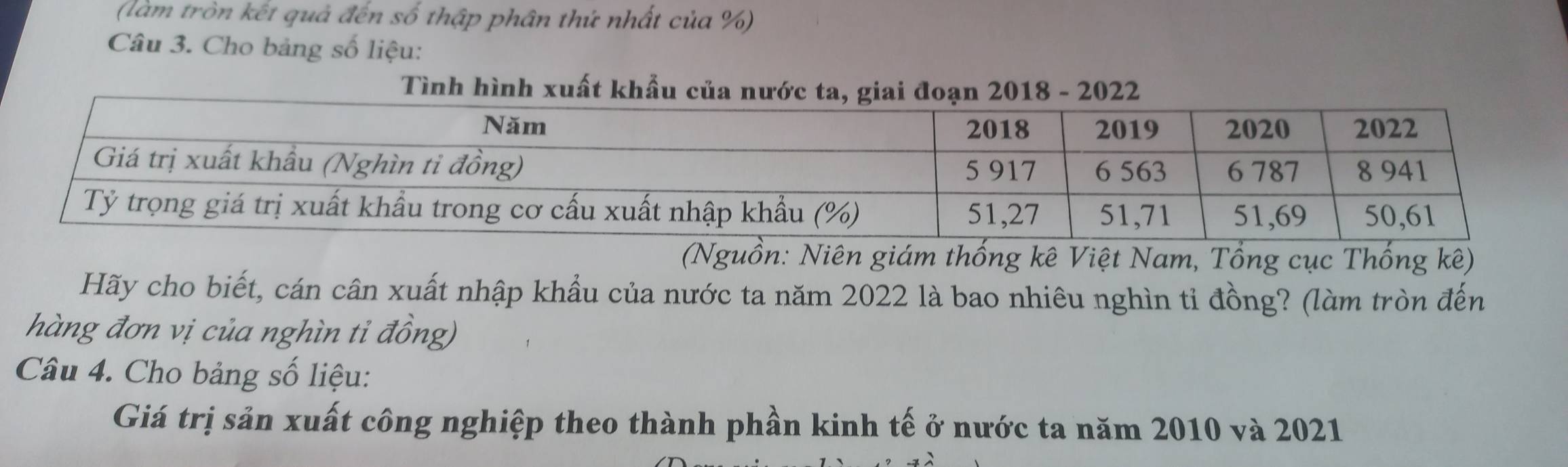 (làm tròn kết quả đến số thập phân thứ nhất của %) 
Câu 3. Cho bảng số liệu: 
Tình hình xuất khẩu của nước ta, giai đoạn 2018 - 2022 
(Nguồn: Niên giám thống kê Việt Nam, Tổng cục Thống kê) 
Hãy cho biết, cán cân xuất nhập khẩu của nước ta năm 2022 là bao nhiêu nghìn tỉ đồng? (làm tròn đến 
hàng đơn vị của nghìn tỉ đồng) 
Câu 4. Cho bảng số liệu: 
Giá trị sản xuất công nghiệp theo thành phần kinh tế ở nước ta năm 2010 và 2021