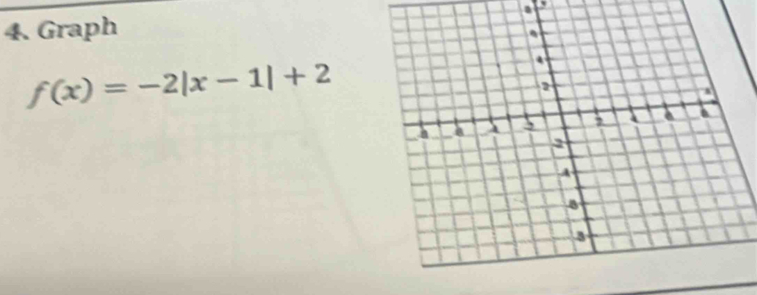 Graph
f(x)=-2|x-1|+2