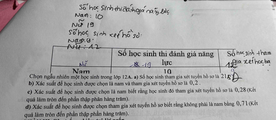 Chọn ngẫu nhiên một học sinh trong lớp 12A. a) Số học sinh tham gia xét tuyển hồ sơ là 21, 
b) Xác suất để học sinh được chọn là nam và tham gia xét tuyển hồ sơ là 0, 2. 
c) Xác suất để học sinh được chọn là nam biết rằng học sinh đó tham gia xét tuyển hồ sơ là 0, 28 (Kết 
quả làm tròn đến phần thập phân hàng trăm). 
d) Xác suất để học sinh được chọn tham gia xét tuyển hồ sơ biết rằng không phải là nam bằng 0, 71 (Kết 
quả làm tròn đến phần thập phần hàng trăm).