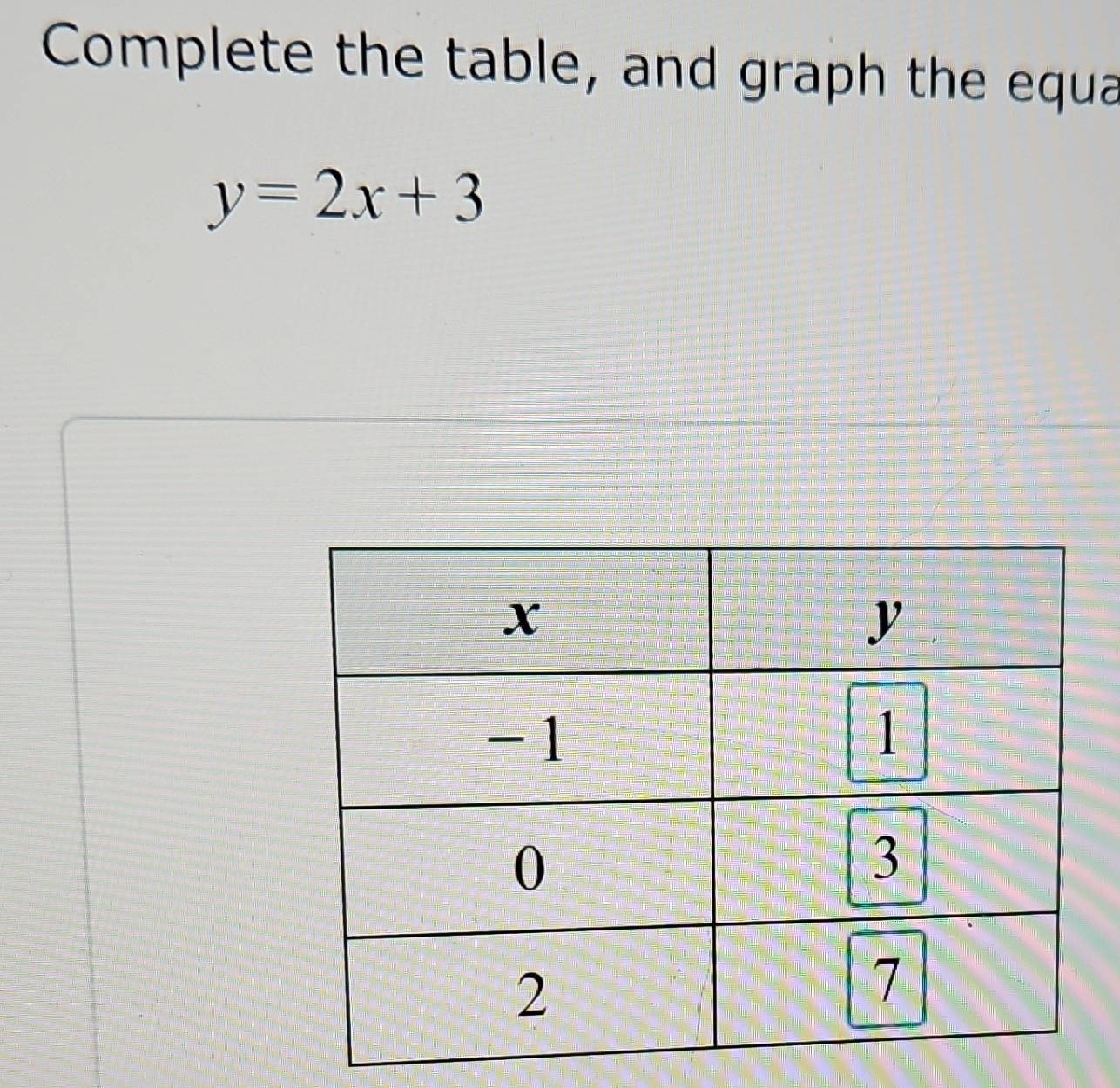 Complete the table, and graph the equa
y=2x+3