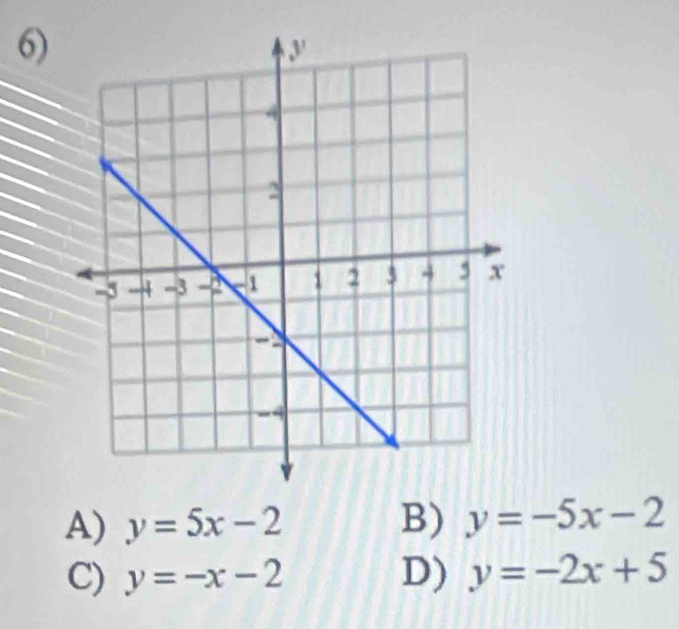 A) y=5x-2 B) y=-5x-2
C) y=-x-2 D) y=-2x+5