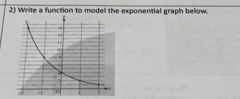 Write a function to model the exponential graph below.