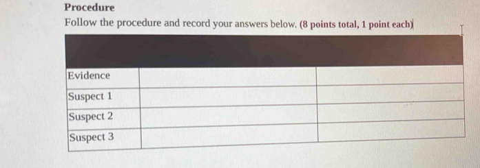 Procedure 
Follow the procedure and record your answers below. (8 points total, 1 point each)