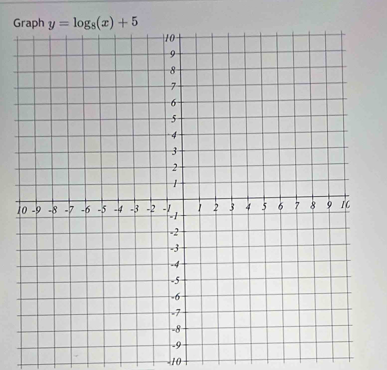 Graph y=log _8(x)+5
1
-10