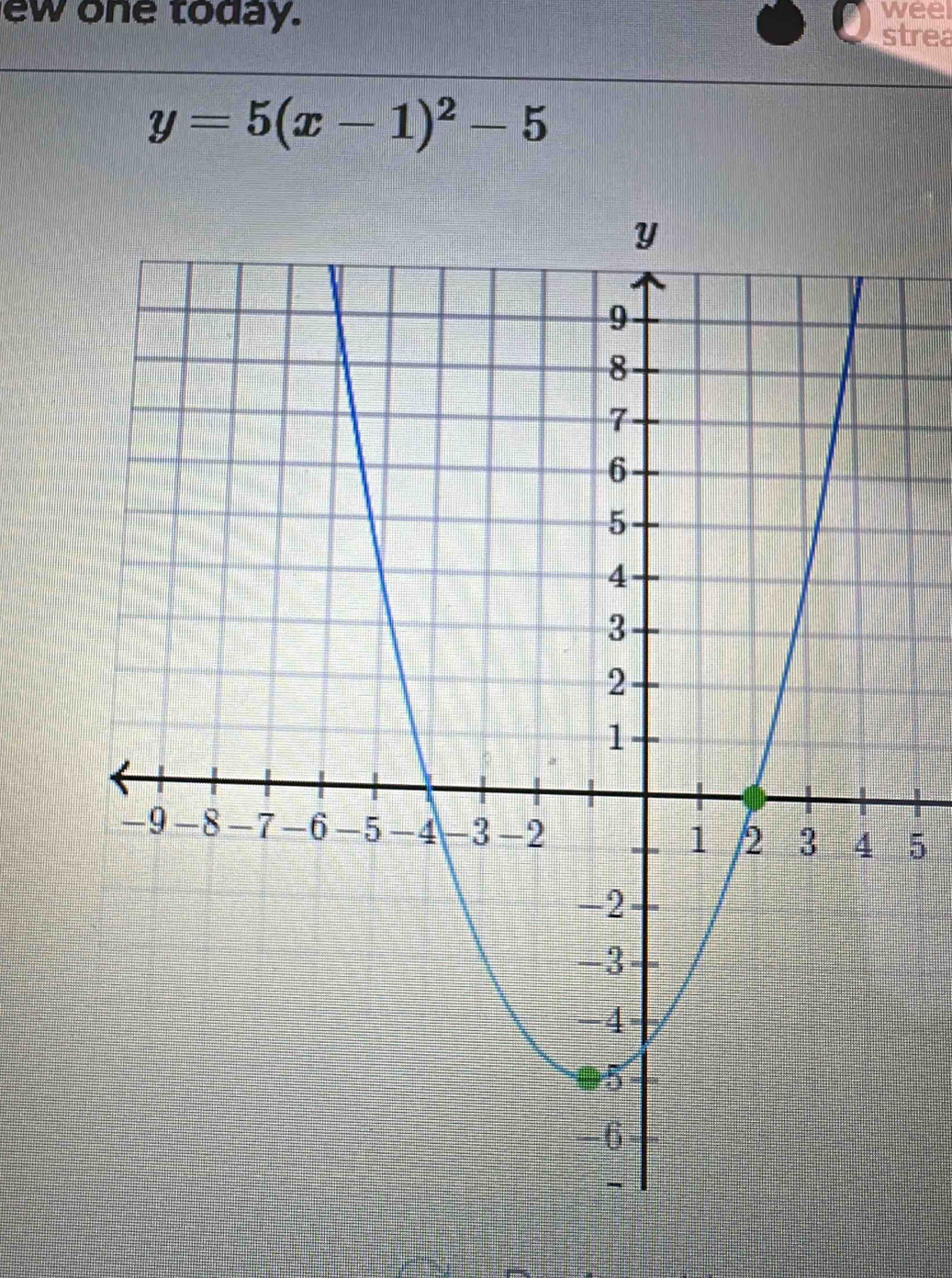 ew one today. weel 
strea
y=5(x-1)^2-5
5