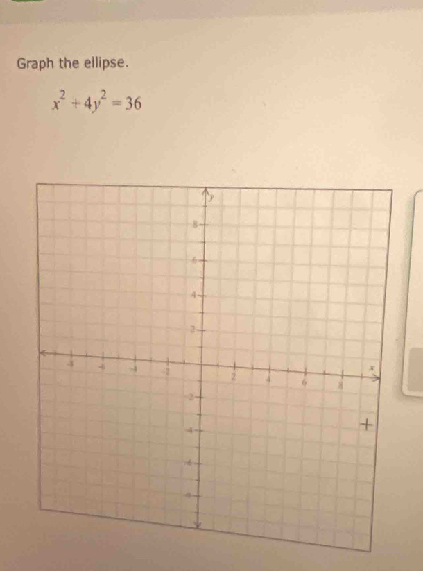 Graph the ellipse.
x^2+4y^2=36