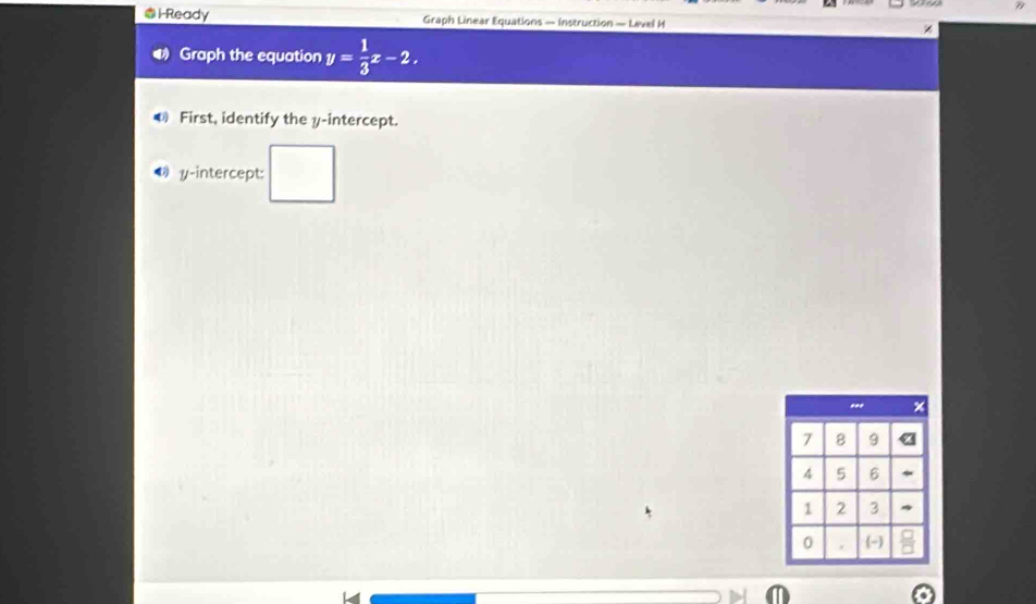 Li-Ready Graph Linear Equations — Instruction — Lavel M 
Graph the equation y= 1/3 x-2. 
First, identify the y-intercept.
0 y-intercept: