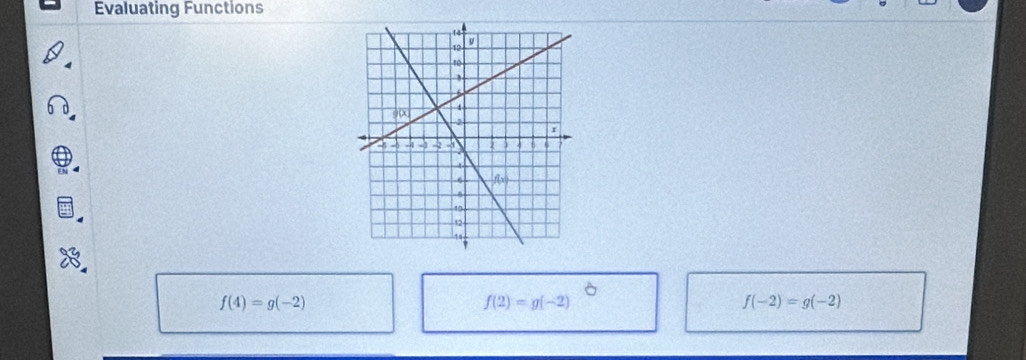 Evaluating Functions
f(4)=g(-2)
f(2)=g(-2)^0
f(-2)=g(-2)