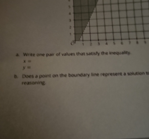 Write one pair of values that satisfy the inequality.
x=
y=
b. Does a point on the boundary line represent a solution to 
reasoning.