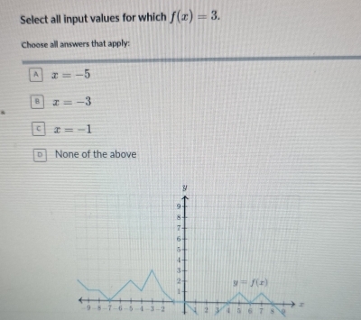 Select all input values for which f(x)=3. 
Choose all answers that apply:
A x=-5
B x=-3
c x=-1
D None of the above
y
9
8
7
6
5
4
3
2 y=f(x)
1
r
9 - 8 -7 -6 -5 -4 - 3 - 2 V 2 3 4 5 6 7 s Q